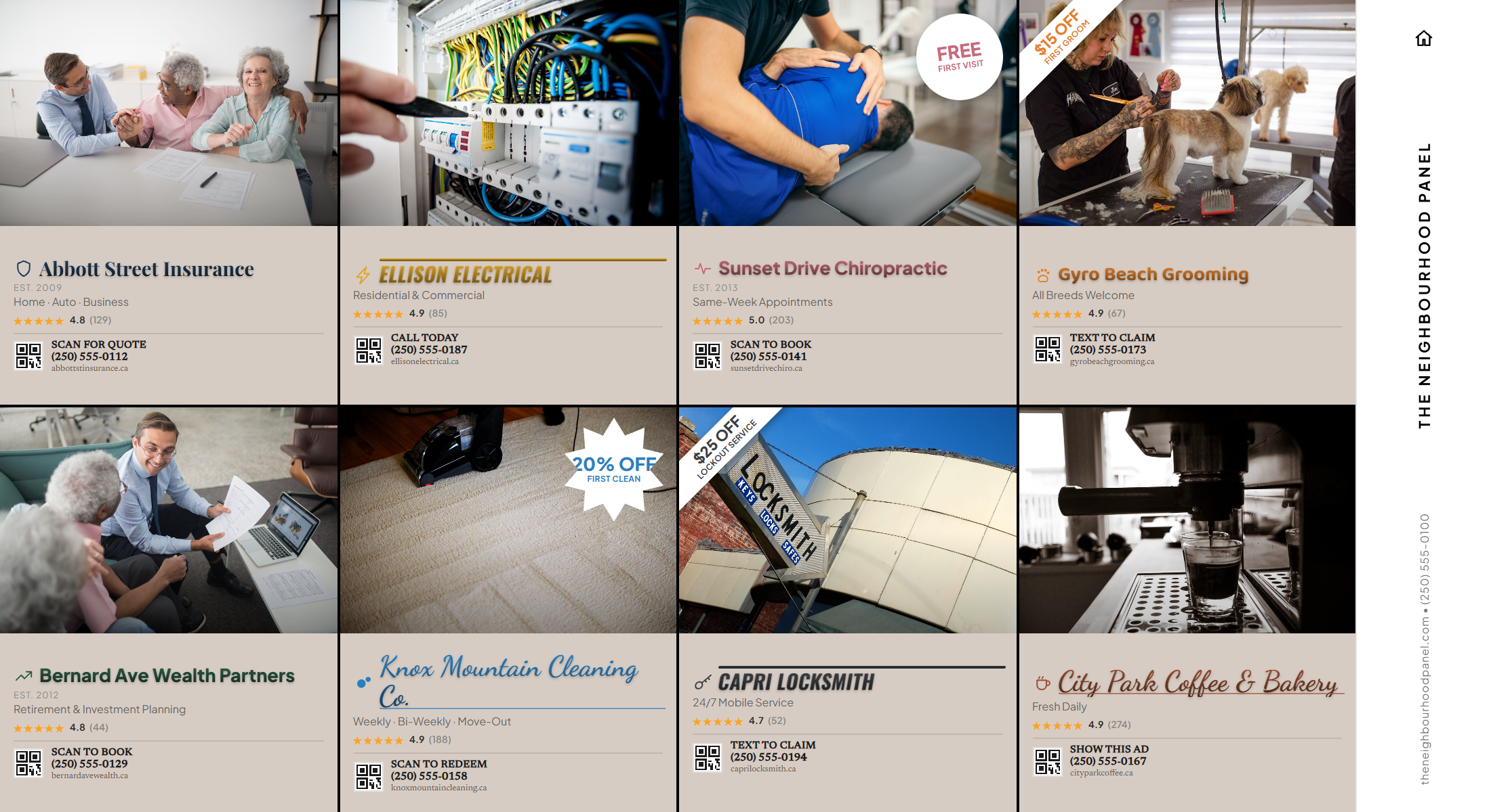 Neighbourhood Panel direct mail postcard back — local Kelowna business ads mailed to single-family homes