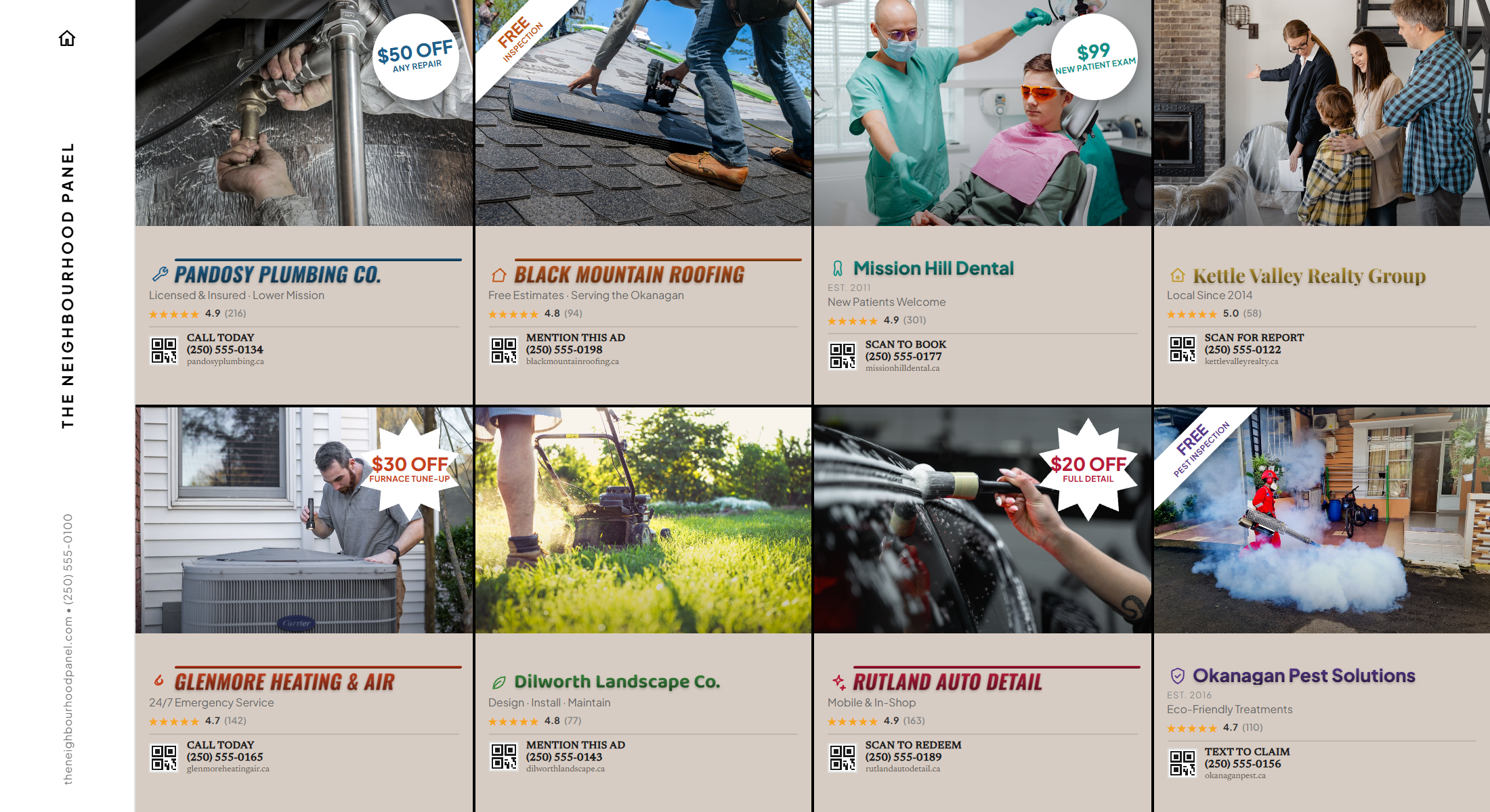 Neighbourhood Panel direct mail postcard front — local Kelowna business ads mailed to single-family homes